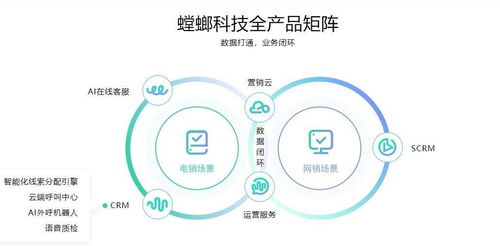螳螂科技全新品牌升級 打造多領域服務生態(tài)鏈的技術服務新布局